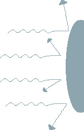 diffusion.jpg